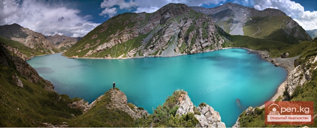 Водные ресурсы Кыргызстана