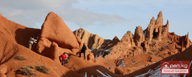Турпродукты и рынки Кыргызстана