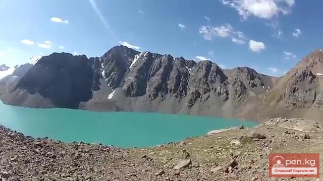 Терскей-Алатау, Тянь-Шань