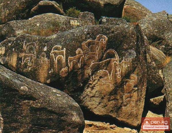 Религия кыргызов в древние времена