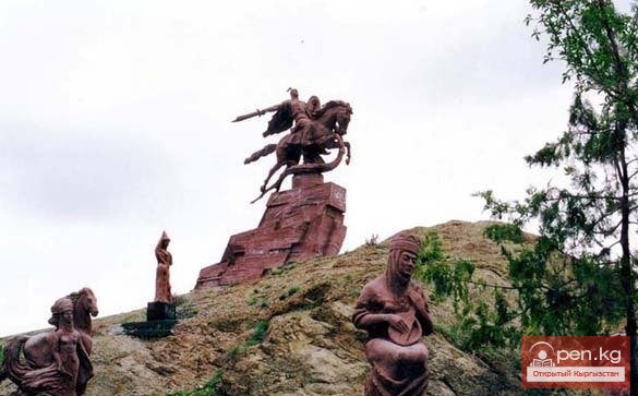 Достопримечательности Баткенской области