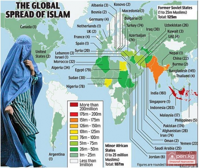Распространение ислама