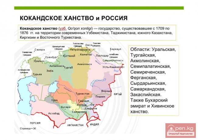 Территория кыргызов в XVIII — начале XX века