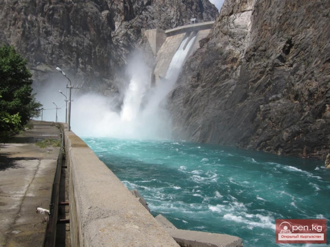 Гидроэнергетические ресурсы