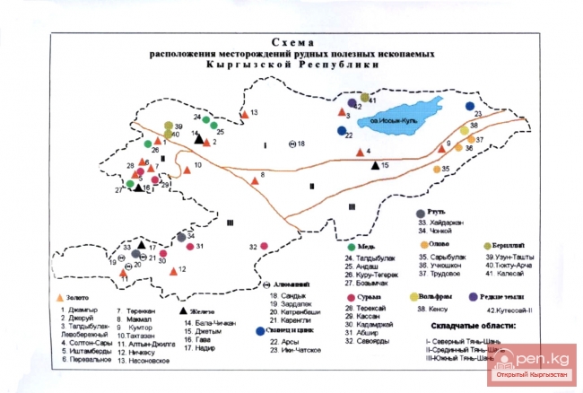 Углеводородные ресурсы