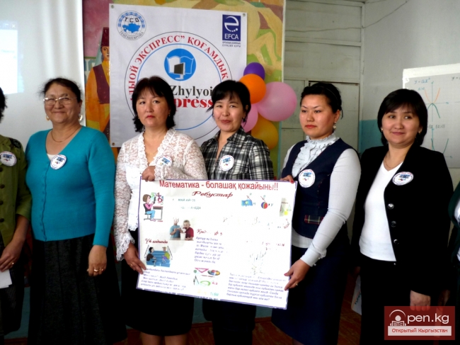 Педагогические кадры