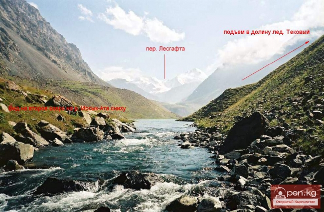 Река Ысык-Ата