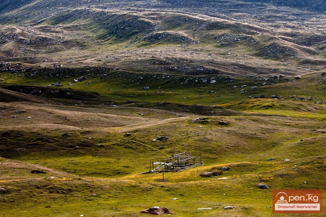 Природные ресурсы Чуйской области