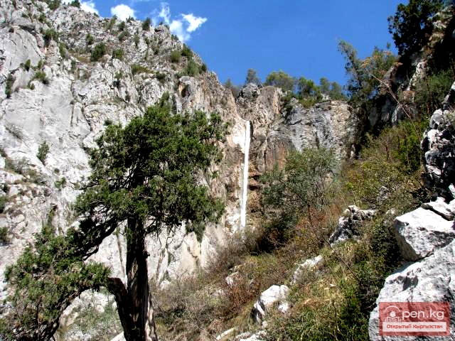 Зона «Арсланбап» (Арсланбоб)