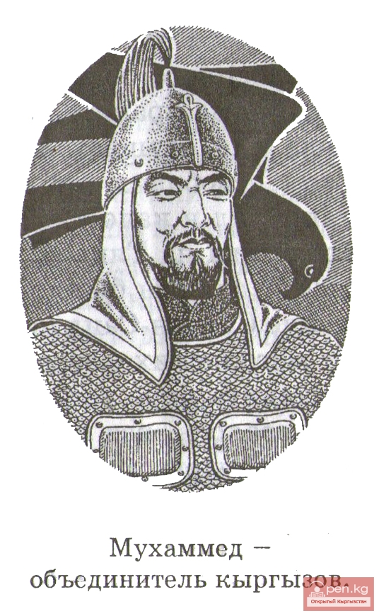 Мухаммед  Кыргыз