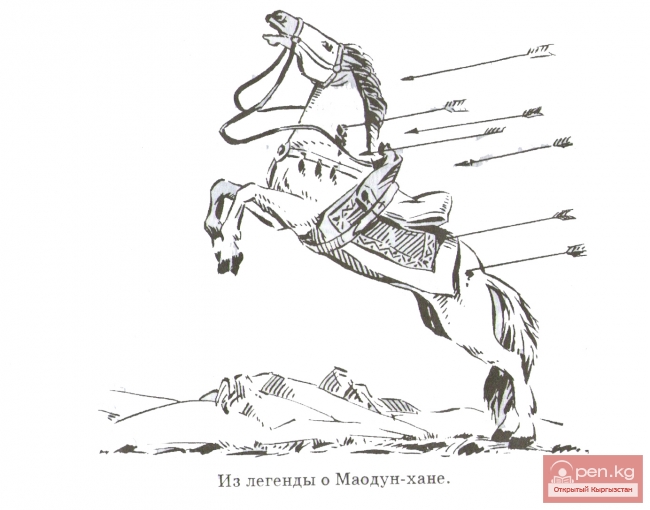 Древние кыргызы под властью гуннов