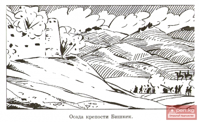 Колониальная политика царизма к кыргызам