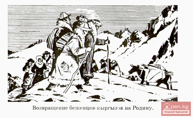 Свержение самодержавия и установление советской власти в Киргизии