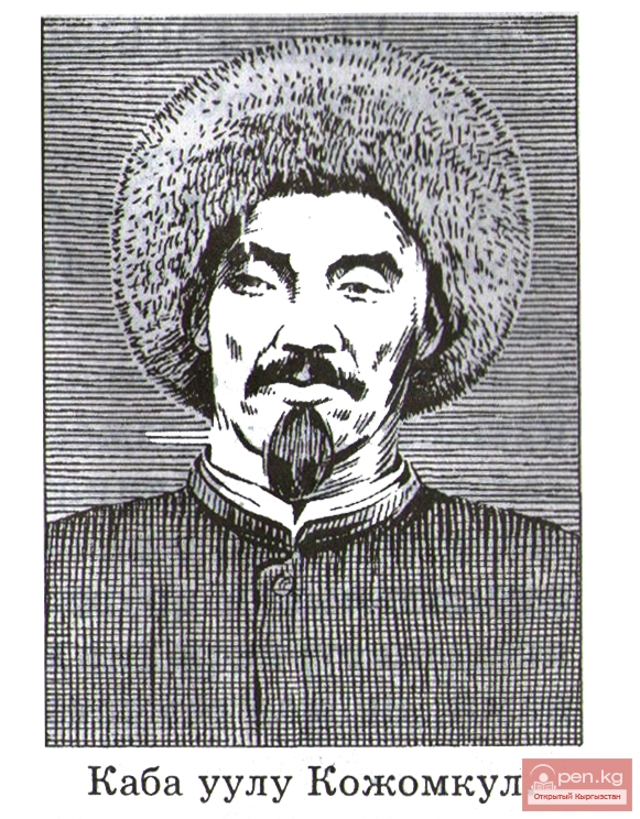 Кыргызский спорт и спортсмены в советский период