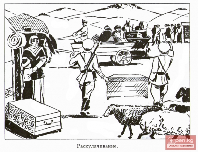 Усиление административно-командной системы Кыргызстана