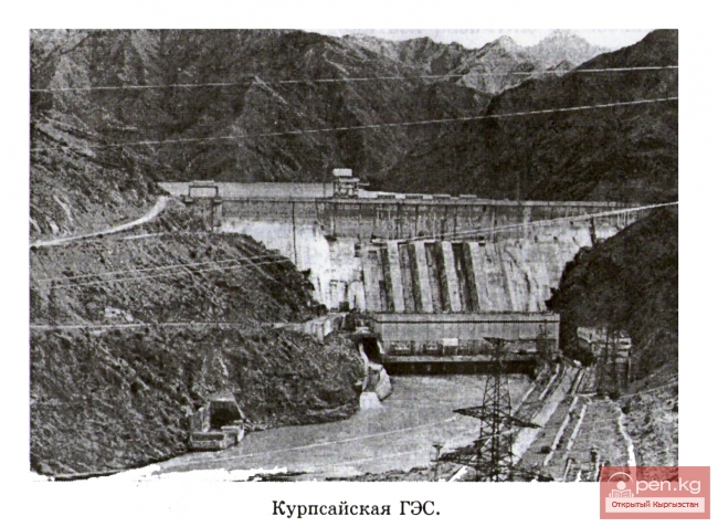 Социализм:достижения и недостатки Советской Киргизии(1964-1985 годы)