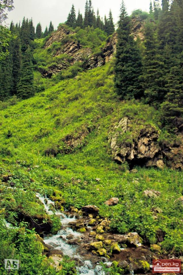 Кегеты и озеро Кёл-Тор