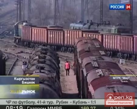 Китайская железная дорога через Кыргызстан