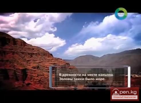 Путеводитель Кыргызстан глазами туристов