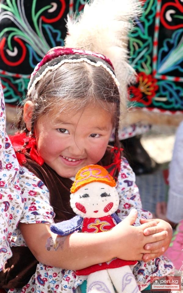 Этническая история киргизской народности Этническая история киргизской народности