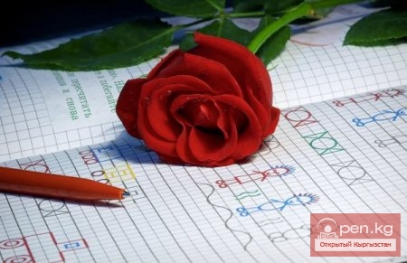 Республиканский конкурс «Учитель года-2014»