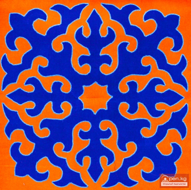 Этноним «кыргыз» Этноним «кыргыз»