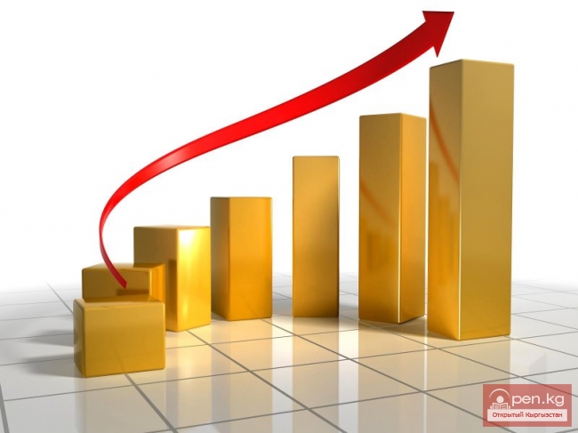 Итоги социально-экономического развития Кыргызской Республики за 9 месяцев 2014 года
