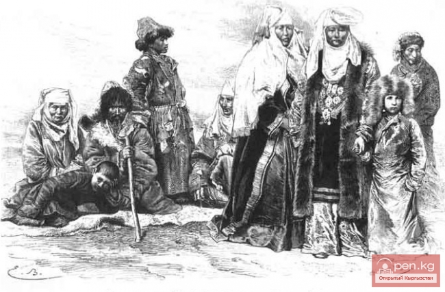 Ареал распространения киргизов