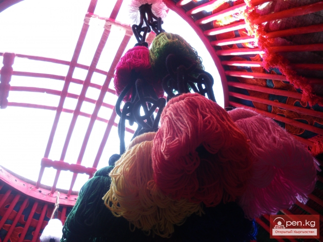 Доисламские верования, ислам и этикет кыргызов