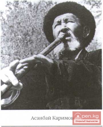 Асанбай Каримов (1898— 1979)