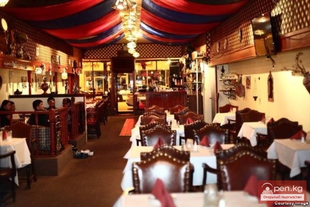 Кыргызы в Чикаго делятся на сов и жаворонков - не на север и юг Кыргызы в Чикаго делятся на сов и жаворонков - не на север и юг