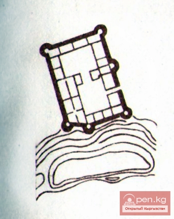 Крепость Джумгал