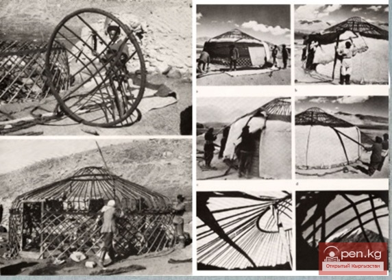 Кыргызское жилище — юрта Кыргызское жилище — юрта