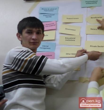 Кулакматов Исламбек Кулакматов Исламбек