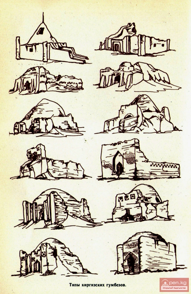 Ниязбек-коргон