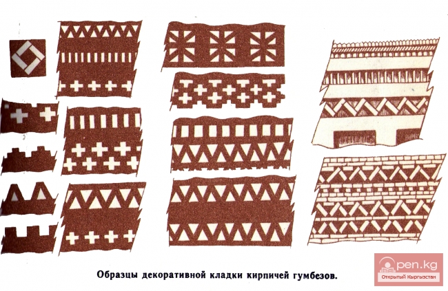 Медресе Алымбека