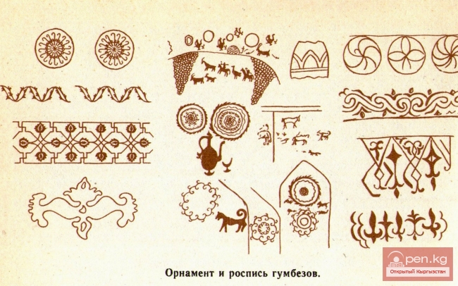 Орнамент и роспись кыргызских гумбезов