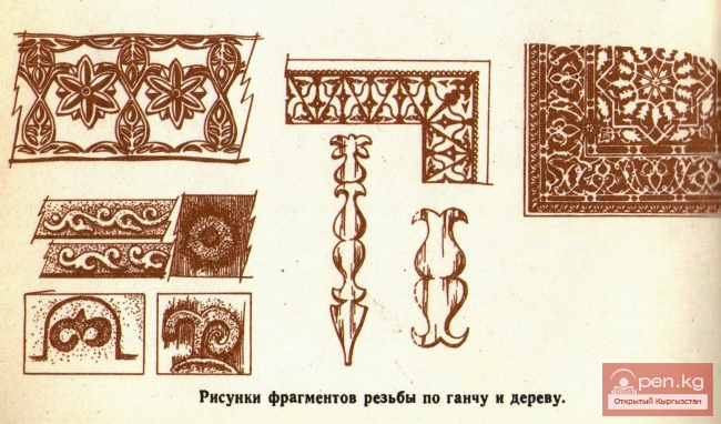 Рисунки фрагментов резьбы по ганчу и дереву
