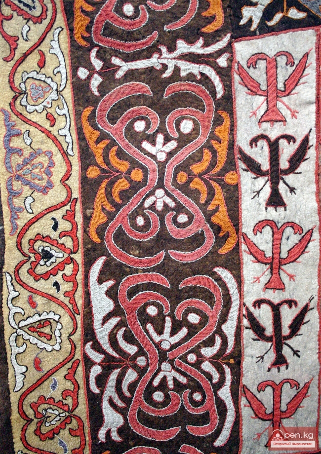 Экскурс в материальную культуру и декоративно-прикладное искусство кыргызов