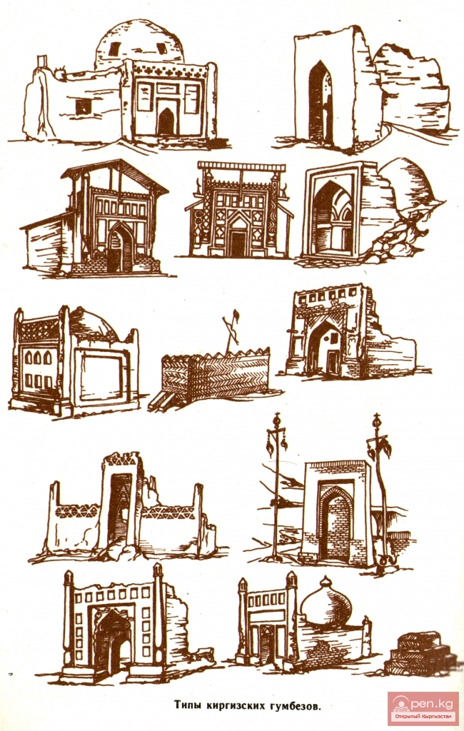 Кыргызские орнаментальные истоки