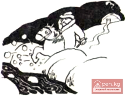 Физические величины как элементы познавательной деятельности кыргызов