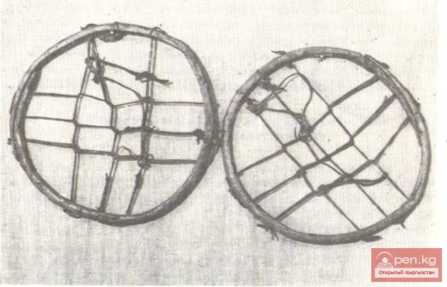 Физические величины как элементы познавательной деятельности кыргызов Физические величины как элементы познавательной деятельности кыргызов