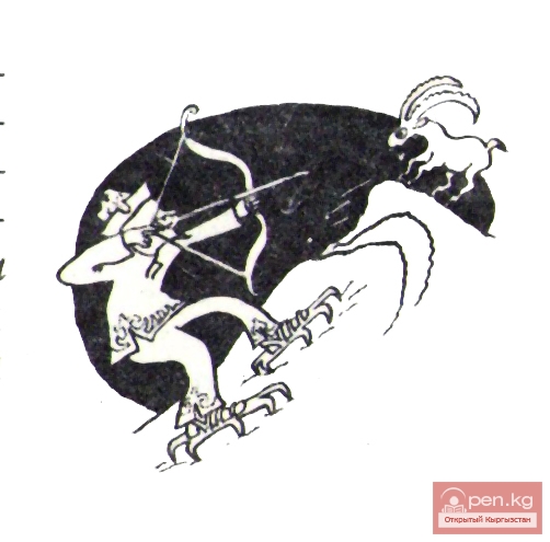 Физические величины как элементы познавательной деятельности кыргызов Физические величины как элементы познавательной деятельности кыргызов