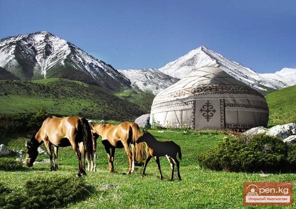 Кыргызский календарь