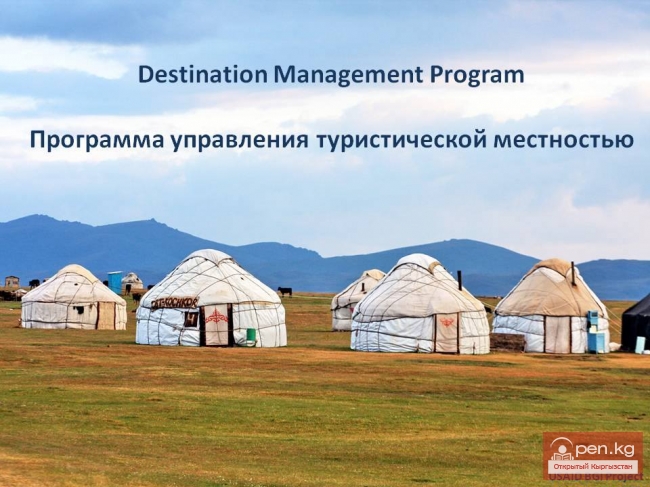 Программа управления туристической местностью