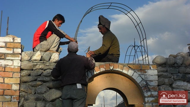 Православные храмы Кыргызстана