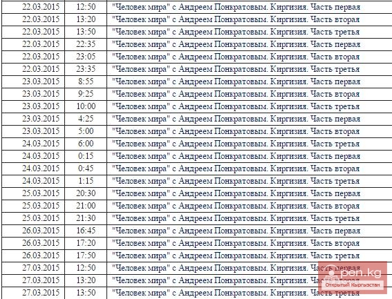 Трансляция про Кыргызстан - страну кочевников,