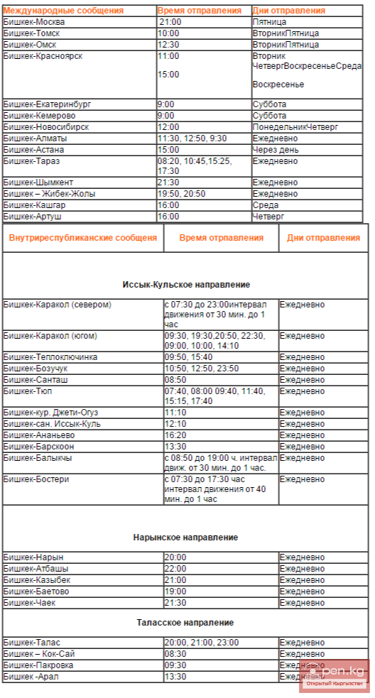 Бишкекский Западный автовокзал Бишкекский Западный автовокзал