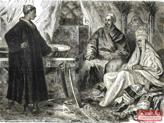 Кыргызы в Средней Азии. «Таласские» и «Тянь-шаньские»