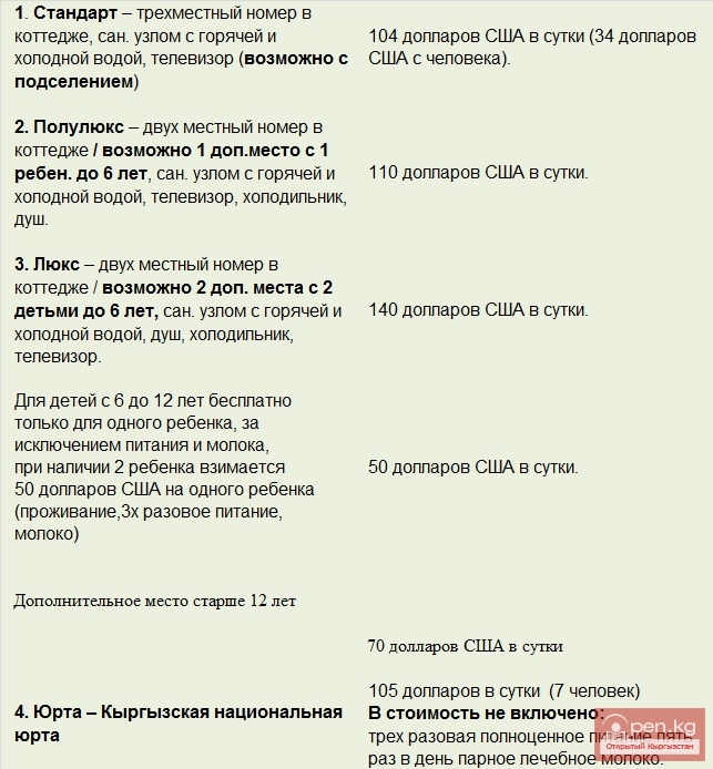 Кумысолечебница «Байтур»